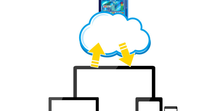 Dropboxのおすすめ機能